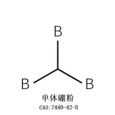 Monomer bórpor